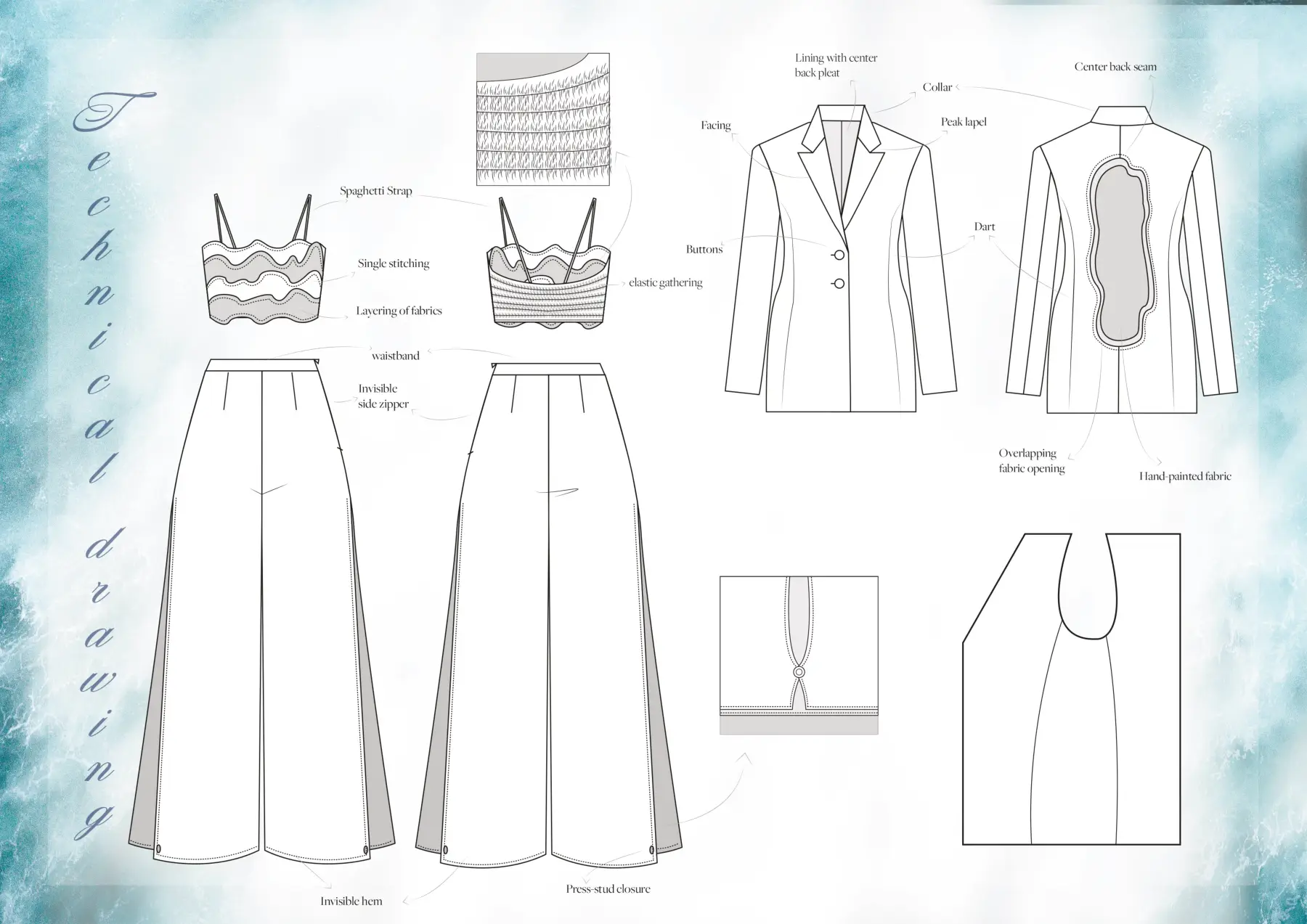 Breathing Ocean — Il look, tavola 7 di 15