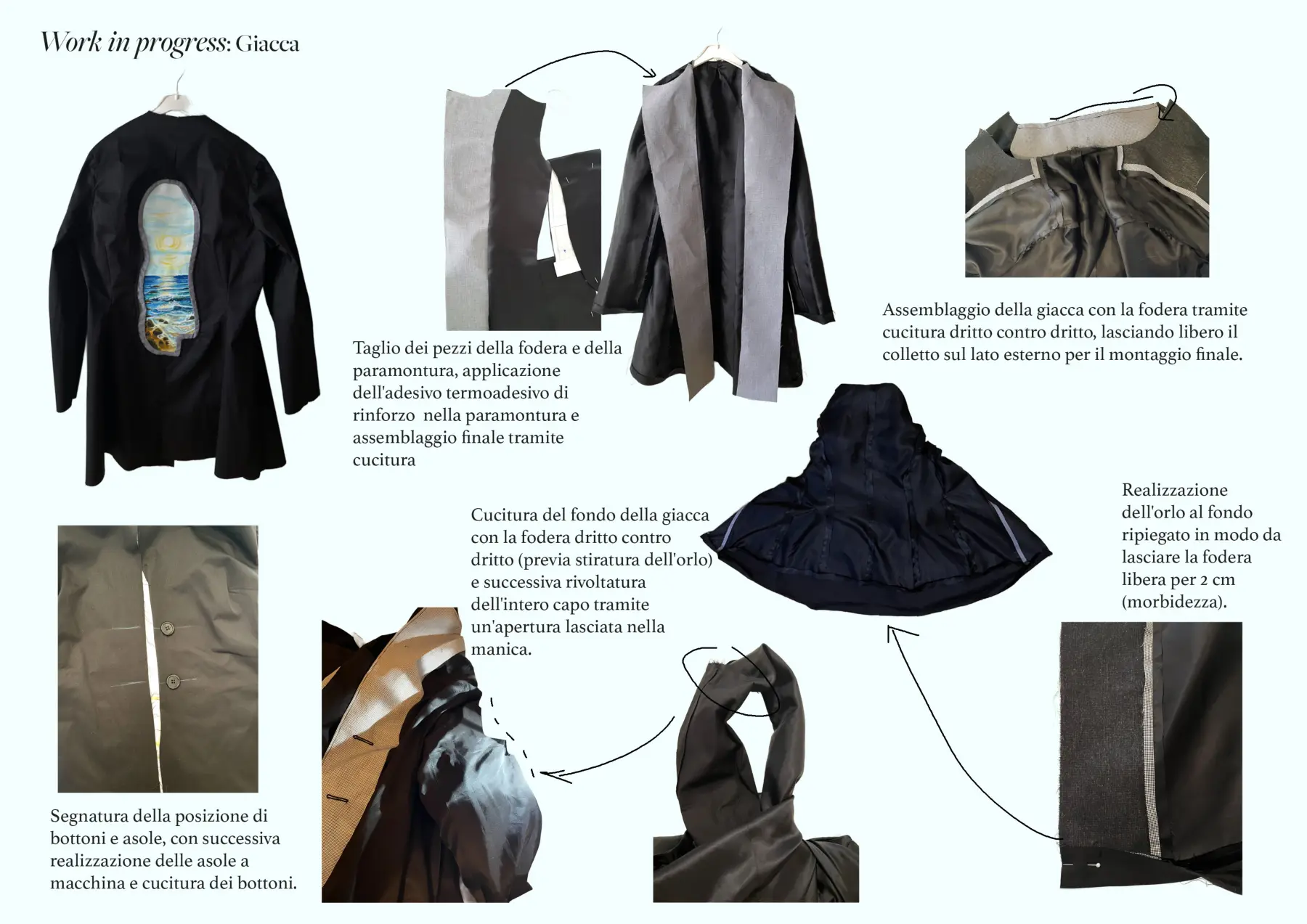 Breathing Ocean — Work in progress, tavola 12 di 15