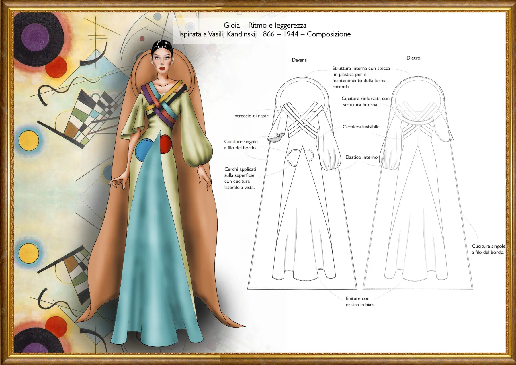 Met Gala 2026 — Figurini, tavola 7 di 28