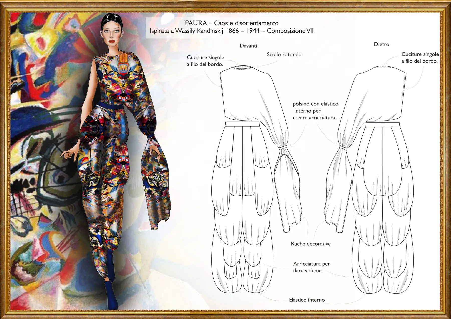 Met Gala 2026 — Figurini, tavola 10 di 28