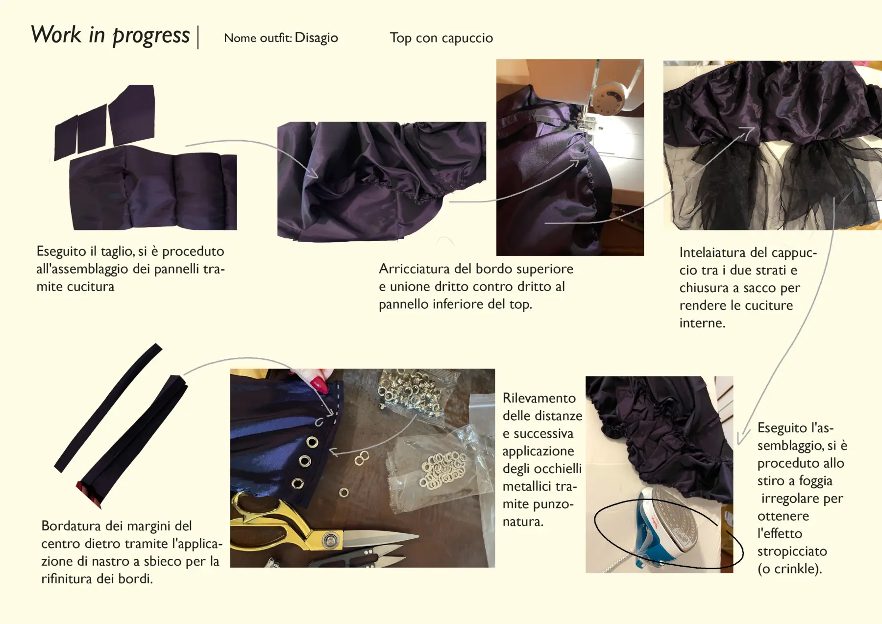 Met Gala 2026 — Work in progress, tavola 18 di 28