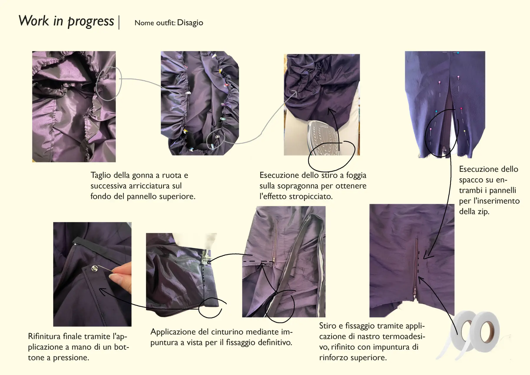 Met Gala 2026 — Work in progress, tavola 19 di 28