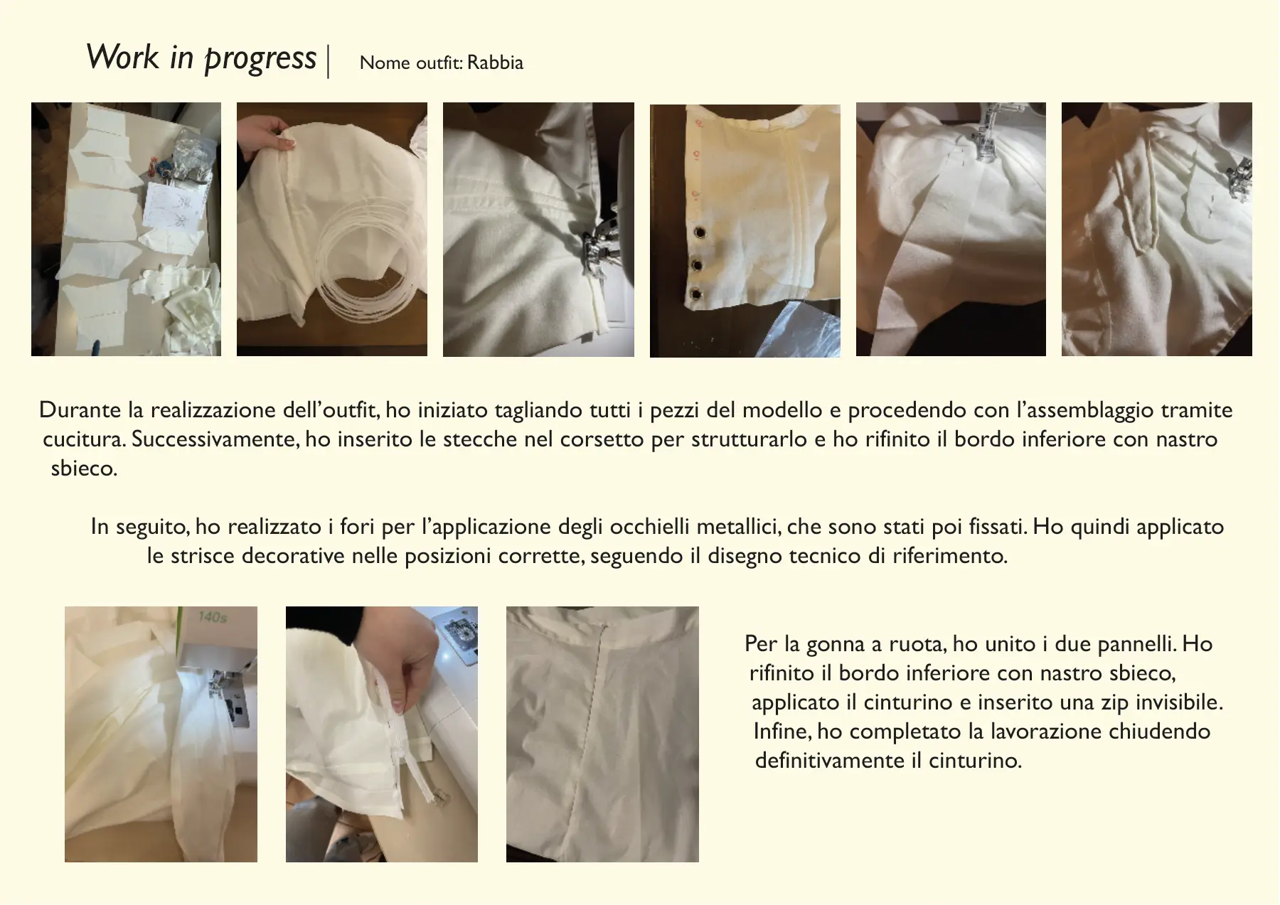 Met Gala 2026 — Work in progress, tavola 20 di 28