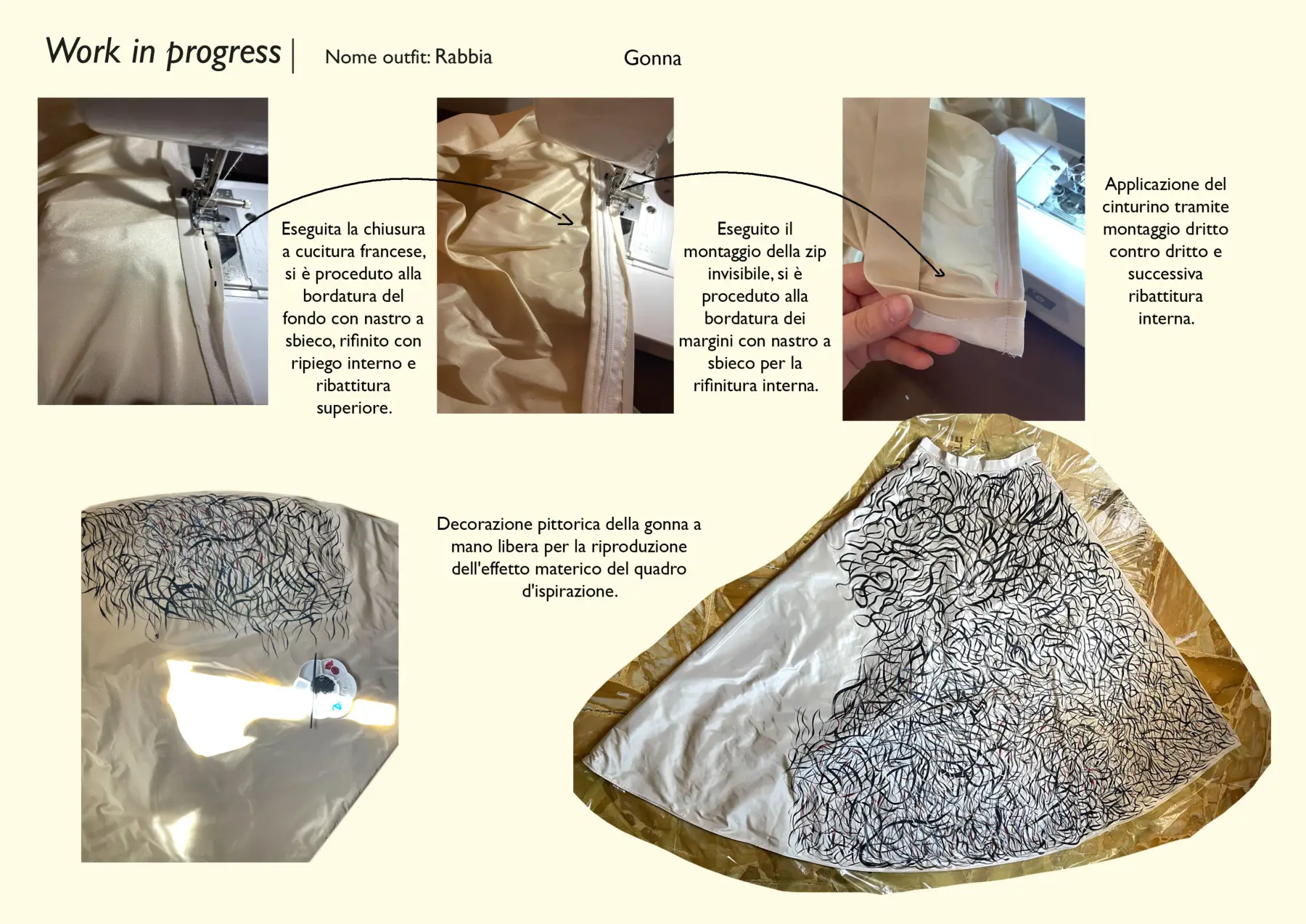 Met Gala 2026 — Work in progress, tavola 22 di 28