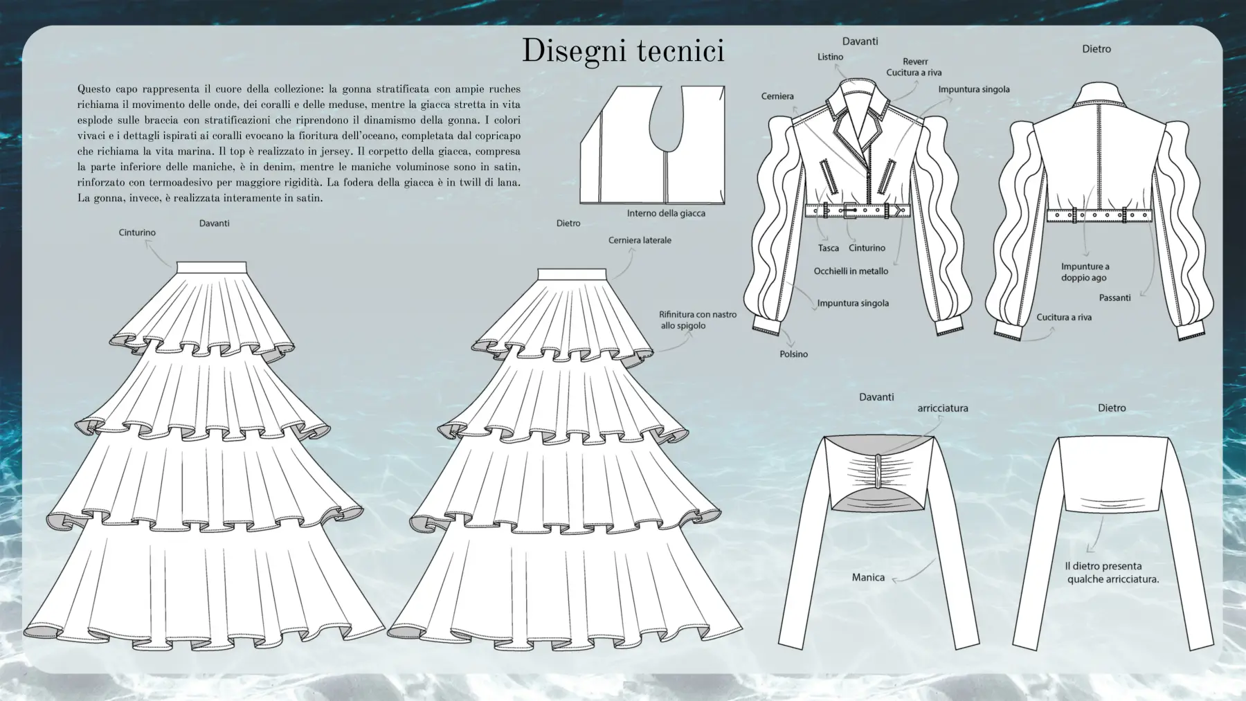 Microplastiche negli oceani — Disegni tecnici, tavola 10 di 12