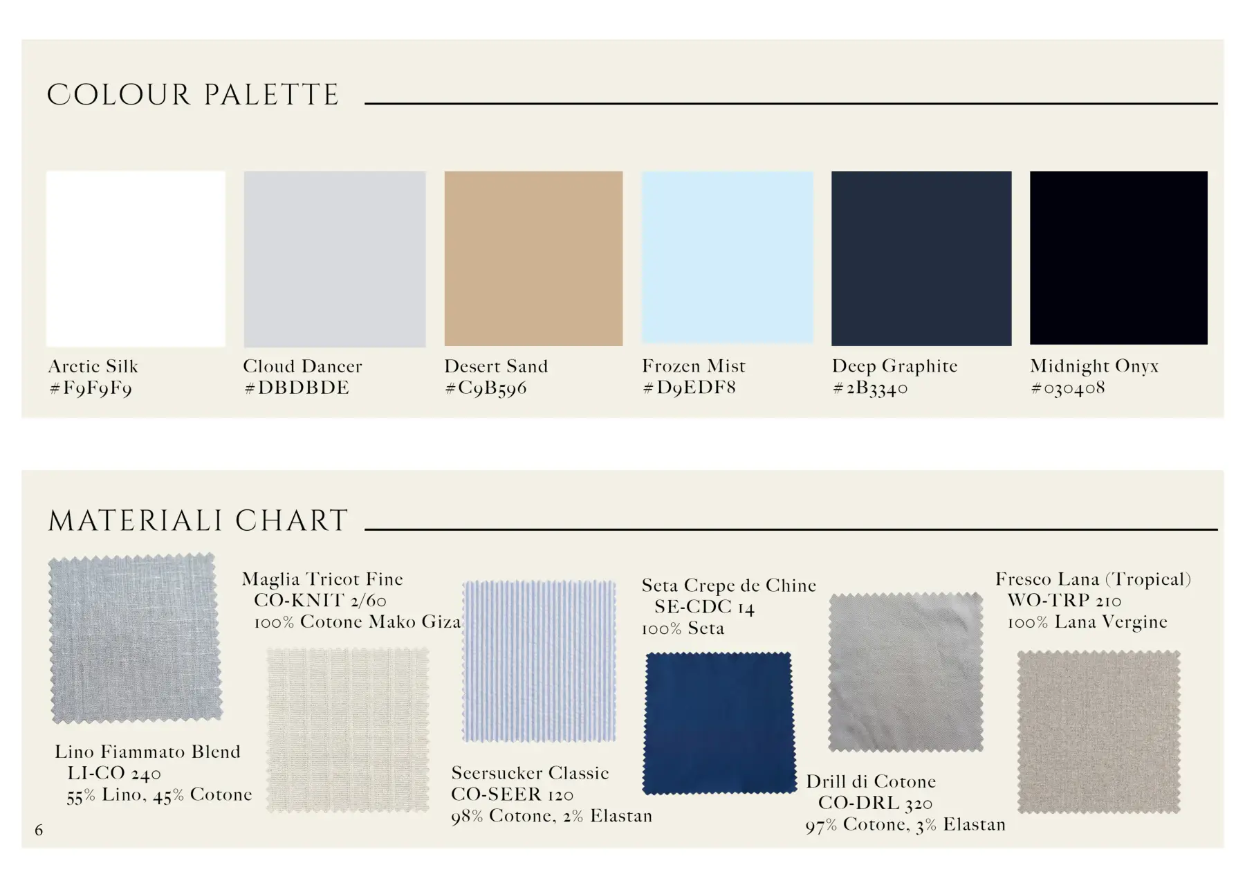 The Talented Mr. Ripley — Palette and materials, board 6 of 17